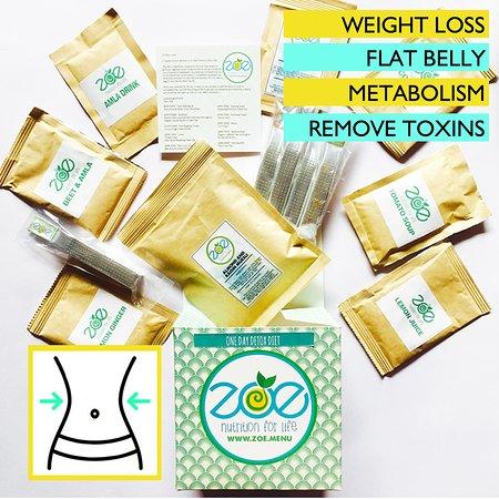 Zoe Nutrition For Life